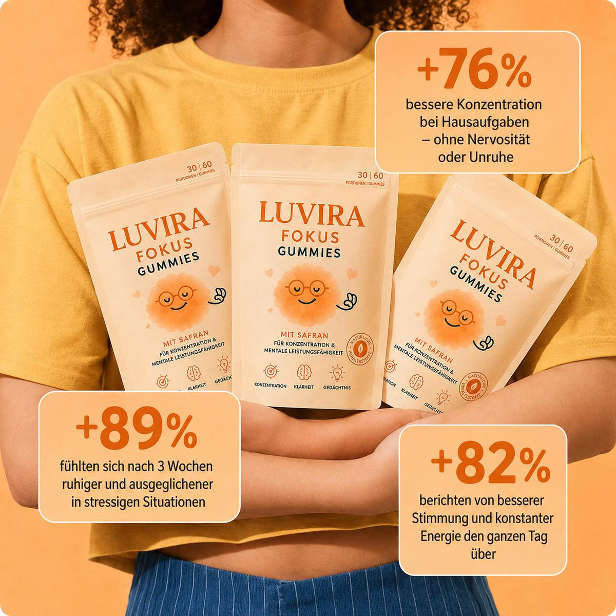 Luvira Fokus Gummies