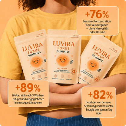 Luvira Fokus Gummies
